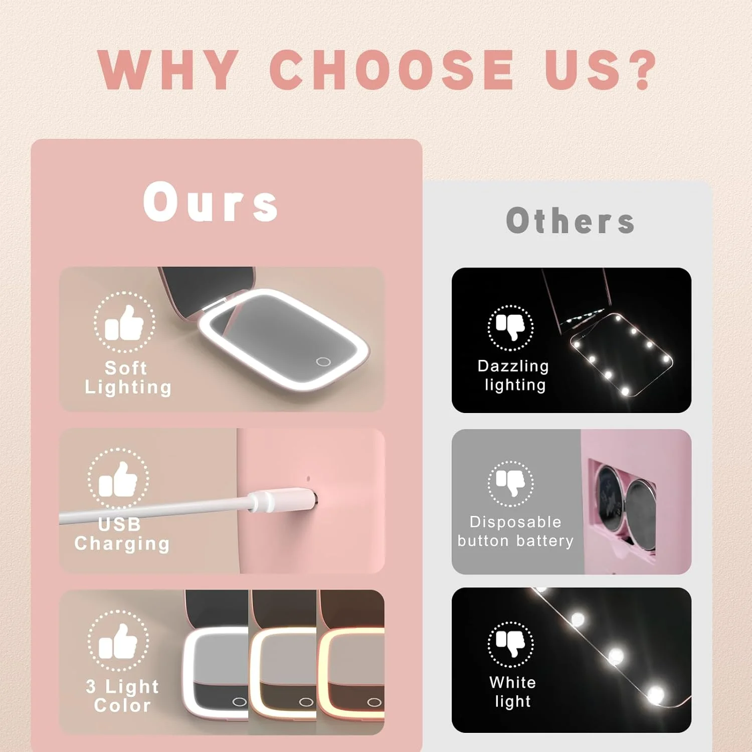 آینه مسافرتی شارژی Mopis با 3 رنگ نور و قابلیت خاموش شدن خودکار، آینه آرایشی کوچک LED فشرده 1X/3X برای کیف دستی، هدیه های ضروری مسافرتی برای دختران و زنان - حرف L آینه مسافرتی شارژی Mopis با 3 رنگ نور و قابلیت خاموش شدن خودکار، آینه آرایشی کوچک LED فشرده 1X/3X برای کیف دستی، هدیه های ضروری مسافرتی برای دختران و زنان - حرف L