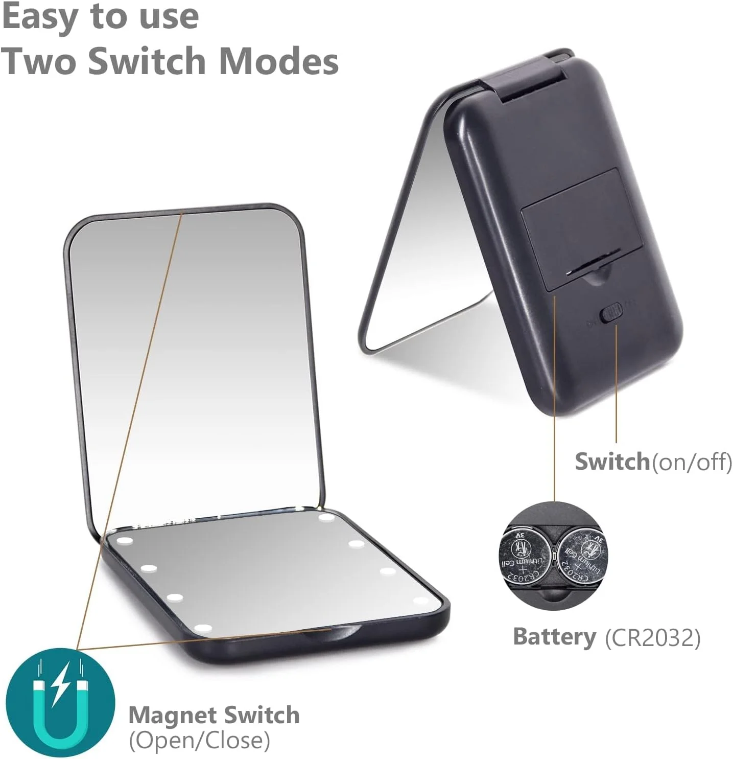 آینه جیبی خزنه، بزرگنمایی 1X/3X، آینه آرایشی مسافرتی/کیفی جمع و جور LED با نور، 2 طرفه، قابل حمل، تاشو، دستی، کوچک و روشن برای هدیه، مشکی