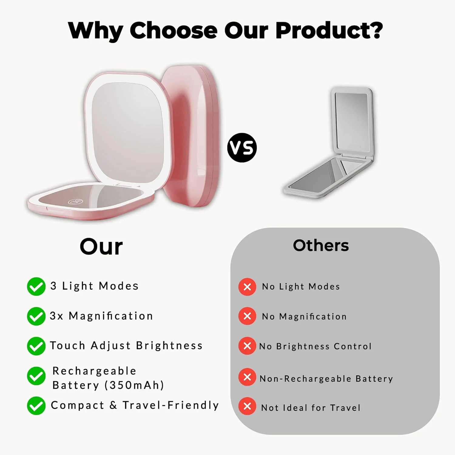 آینه آرایشی مسافرتی MINIB، آینه LED جمع و جور - آینه جیبی دو طرفه 4 اینچی، بزرگنمایی 1X/3X، صفحه لمسی قابل تنظیم نور، آینه آرایشی جمع و جور (صورتی)