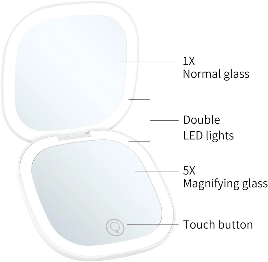آینه آرایشی مسافرتی Meichoon، آینه دستی جیبی قابل حمل، آینه فشرده LED با بزرگنمایی 1X/5X دو طرفه، 3 رنگ قابل تنظیم، USB قابل شارژ UK16 مشکی