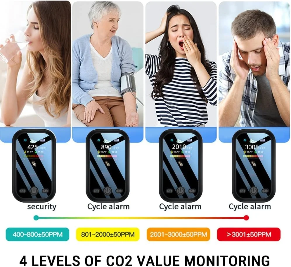 دستگاه مینی تشخیص CO2 NALACAL، مانیتور قابل حمل کیفیت هوا، دماسنج و رطوبت سنج چند منظوره، دستگاه سنجش کیفیت هوا برای تشخیص PM2.5، PM10، PM1.0 با آلارم برای مسافرت های داخل خانه دستگاه مینی تشخیص CO2 NALACAL، مانیتور قابل حمل کیفیت هوا، دماسنج و رطوبت سنج چند منظوره، دستگاه سنجش کیفیت هوا برای تشخیص PM2.5، PM10، PM1.0 با آلارم برای مسافرت های داخل خانه