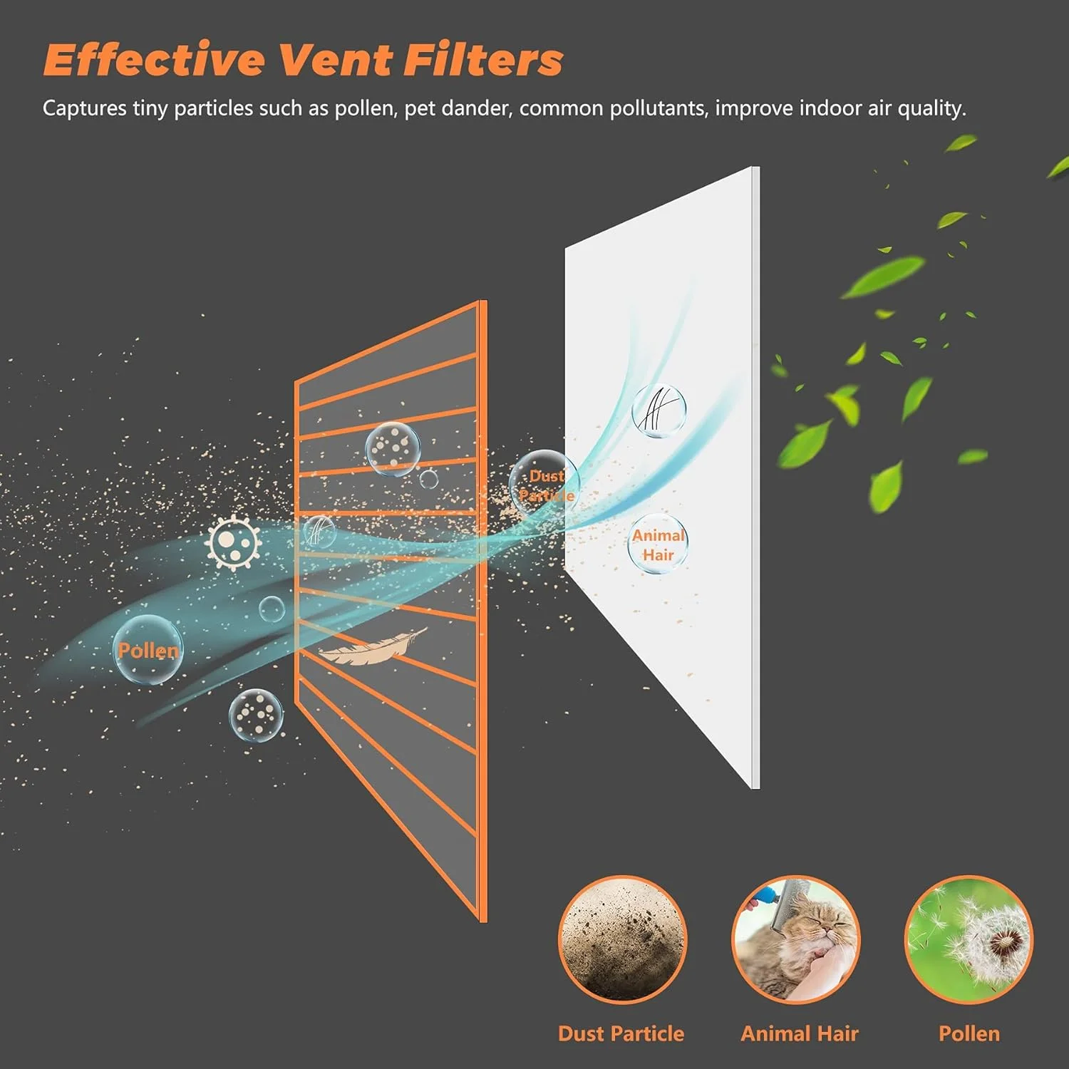 کیت فیلتر دریچه هوا AieSHOP، فیلتر دریچه هوا 20" x 90" برای خانه، فیلتر دریچه هوا برای HVAC، ورودی و توری های AC و گرمایش برای کاهش گرد و غبار، دود، گرده