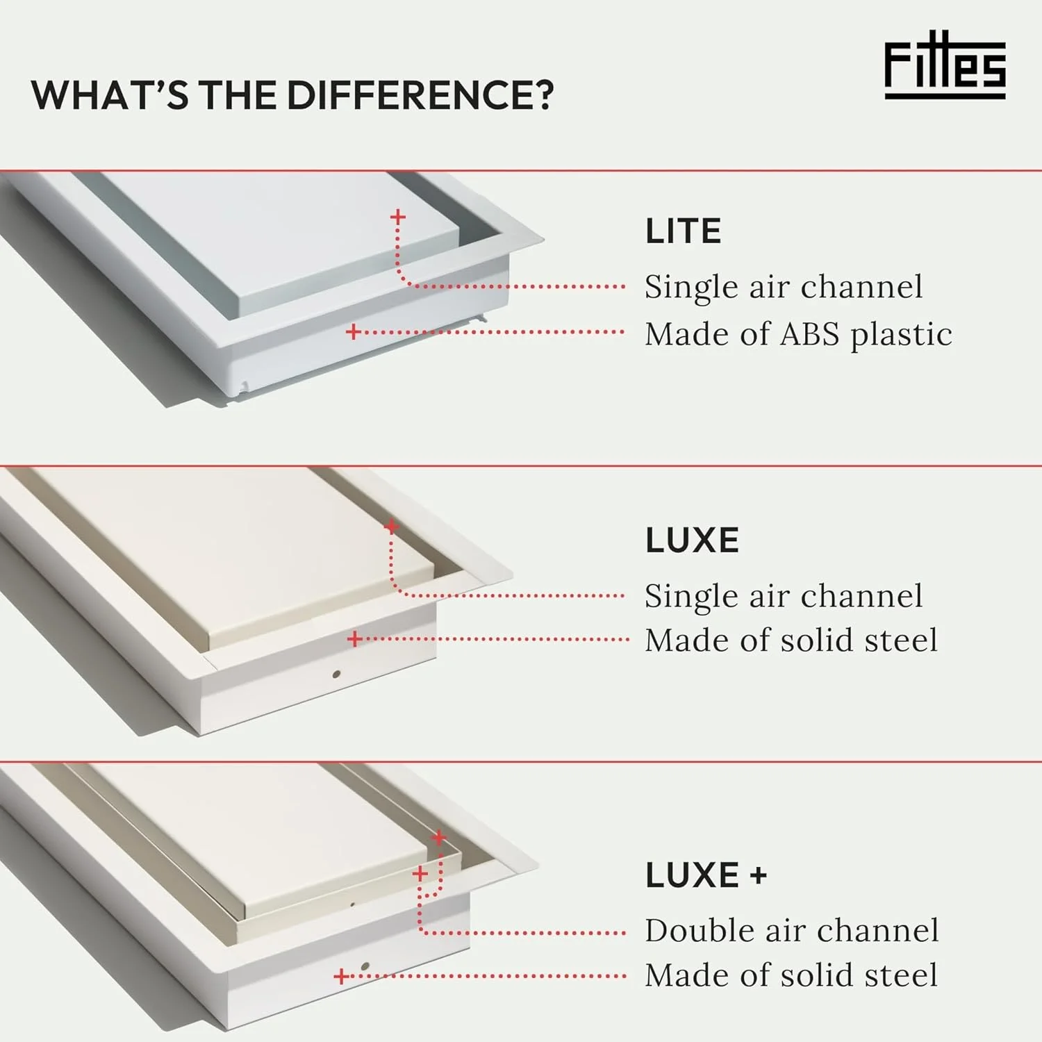 دریچه هوا مدل Drywall Lite Bead از Aria Vent Inc. - دریچه تنظیم هوا - 10" x 4"