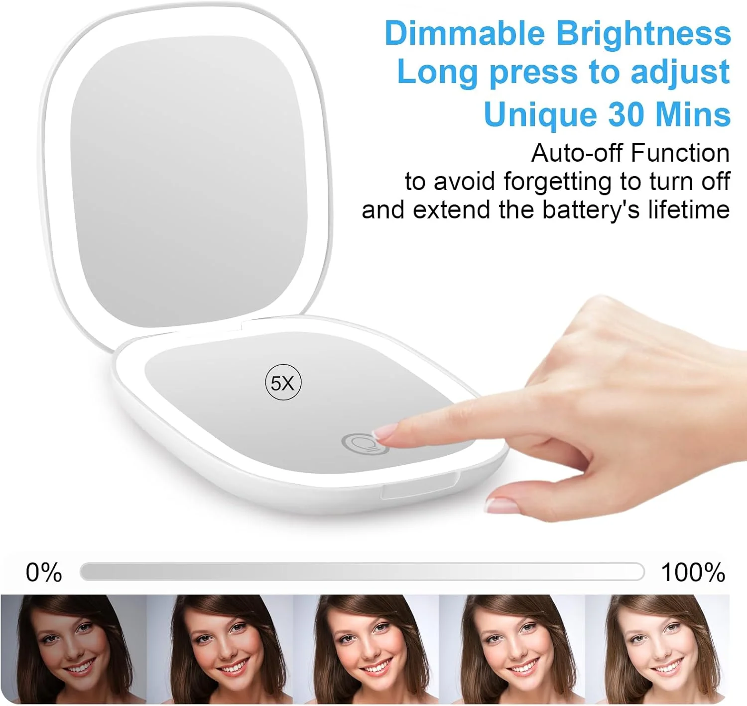آینه جیبی شارژی Infitrans، آینه آرایشی مسافرتی LED جمع و جور با بزرگنمایی 1X/5X با نور در 3 حالت رنگی، آینه کیف پول، 2 طرفه، قابل حمل، تاشو، دستی، آینه کوچک