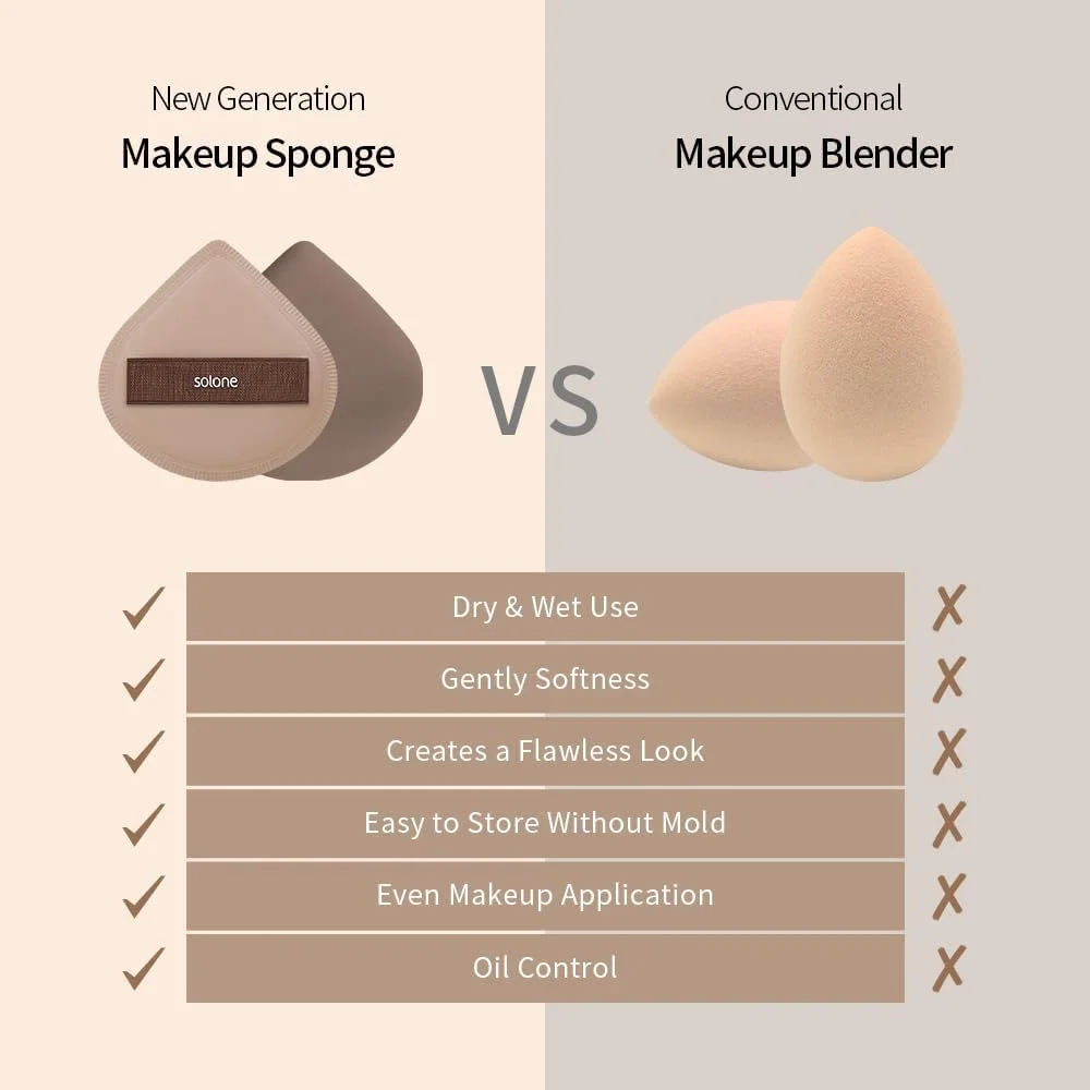 ست کاردک و اسفنج آرایشی 3 تکه سولونه - ابزارهای کرم پودر قابل شستشو با 1 کاردک و 3 اسفنج آرایشی قابل استفاده مجدد + جعبه نگهداری | برای ترکیب مایع، کرم یا کرم پودر آرایشی