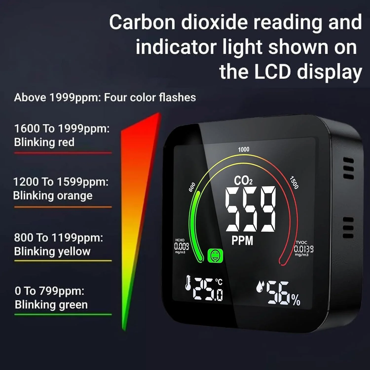 دستگاه مانیتور CO2، ردیاب مونوکسید کربن، دستگاه 5 در 1 CO2، آلارم ردیاب دی اکسید کربن، مانیتور کیفیت هوای داخلی، نمایشگر LCD دما و رطوبت برای خانه، دفتر، باشگاه، ماشین