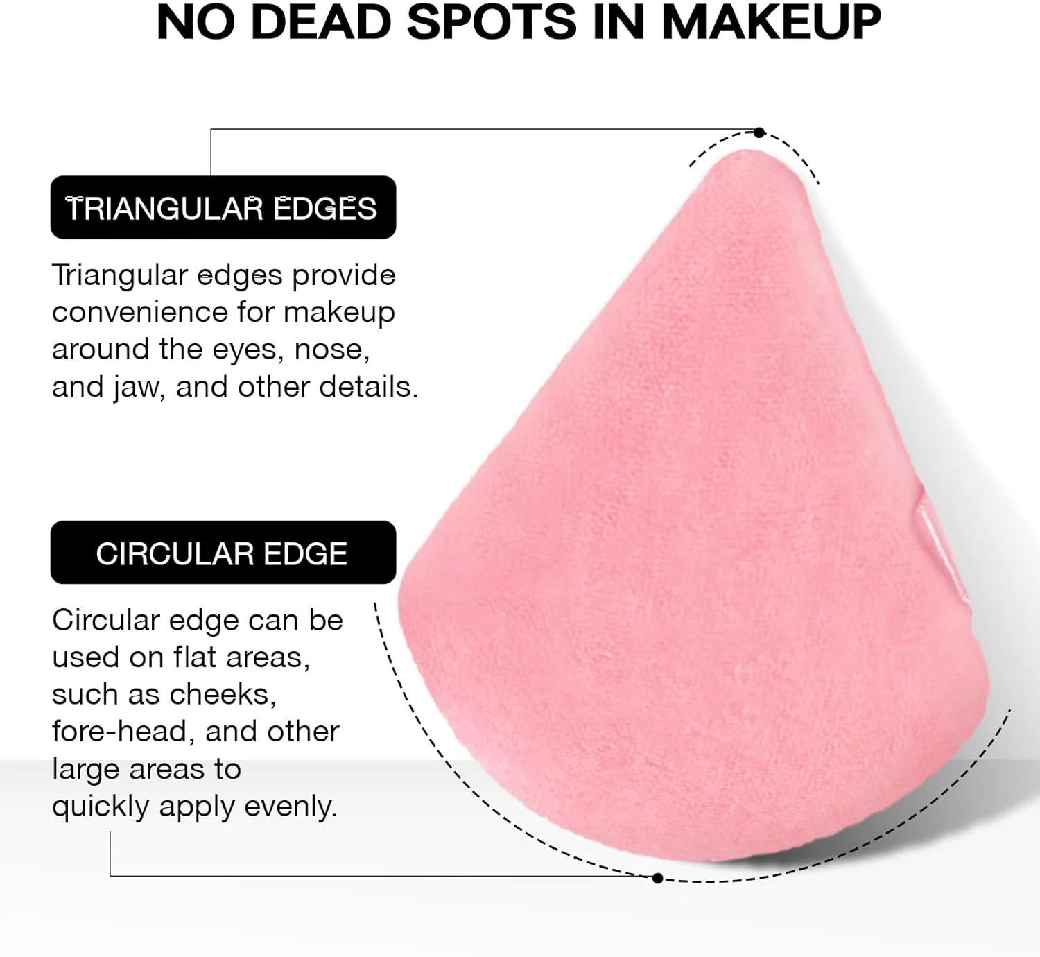 پد آرایشی پودری مثلثی پنی‌کسس 6 عددی، مناسب برای آرایش صورت، پودر فیکس و لوازم آرایشی، مخملی نرم، قابل استفاده به صورت خشک و مرطوب