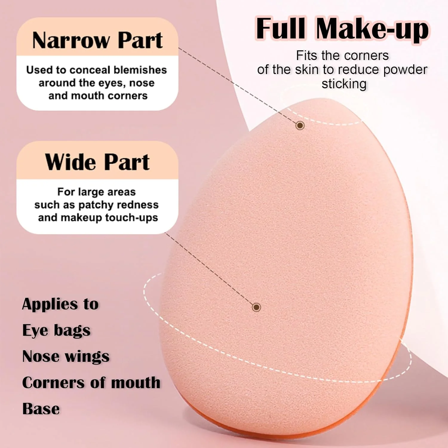 بسته 12 عددی پد پودری اسفنجی با نگهدارنده انگشتی، پد پودری انگشتی، مینی منگوله انگشتی، ابزار آرایشی مثلثی مرطوب و خشک برای لوازم آرایشی فونداسیون مرطوب و خشک، پودر شل و کانسیلر