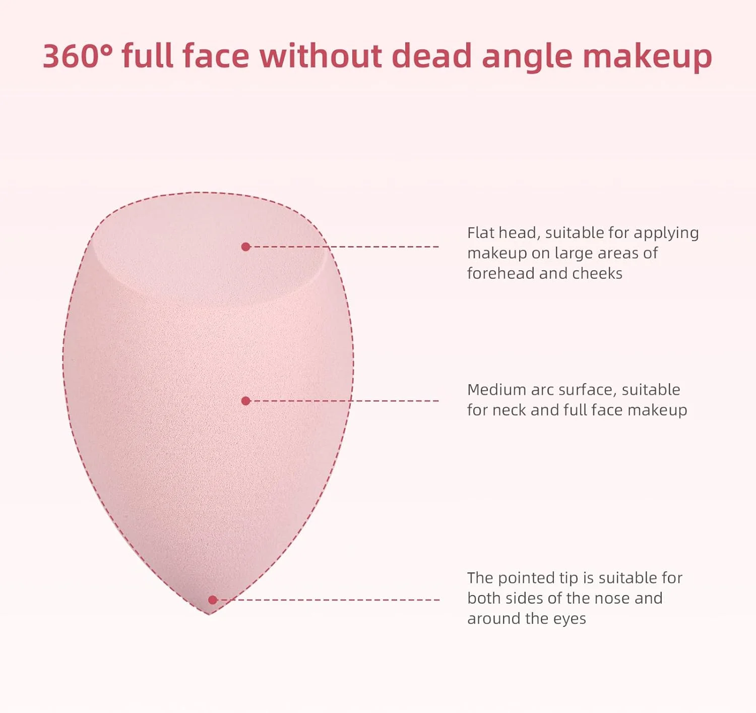 ست اسفنج آرایشی با پودر پاف مثلثی، 32 عدد اسفنج آرایشی برای ترکیب کرم پودر مایع، پودر، پودر پاف نرم قابل استفاده مجدد ست اسفنج آرایشی با پودر پاف مثلثی، 32 عدد اسفنج آرایشی برای ترکیب کرم پودر مایع، پودر، پودر پاف نرم قابل استفاده مجدد