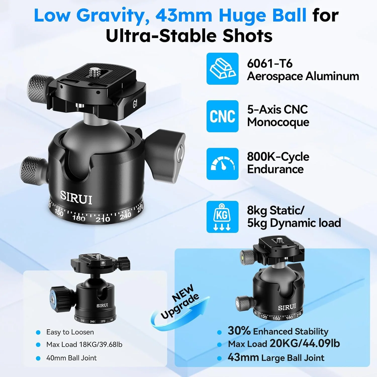 سه پایه فیبر کربنی سنگین SIRUI AM-324S+G1، سه پایه حرفه ای 152 سانتی متری با هد توپی مرکز ثقل پایین، تحمل وزن 20 کیلوگرم، 6 پورت اتصال، مقاوم در برابر خوردگی - برای دوربین های DSLR، بدون آینه، تله فوتو، حیات وحش سه پایه فیبر کربنی سنگین SIRUI AM-324S+G1، سه پایه حرفه ای 152 سانتی متری با هد توپی مرکز ثقل پایین، تحمل وزن 20 کیلوگرم، 6 پورت اتصال، مقاوم در برابر خوردگی - برای دوربین های DSLR، بدون آینه، تله فوتو، حیات وحش