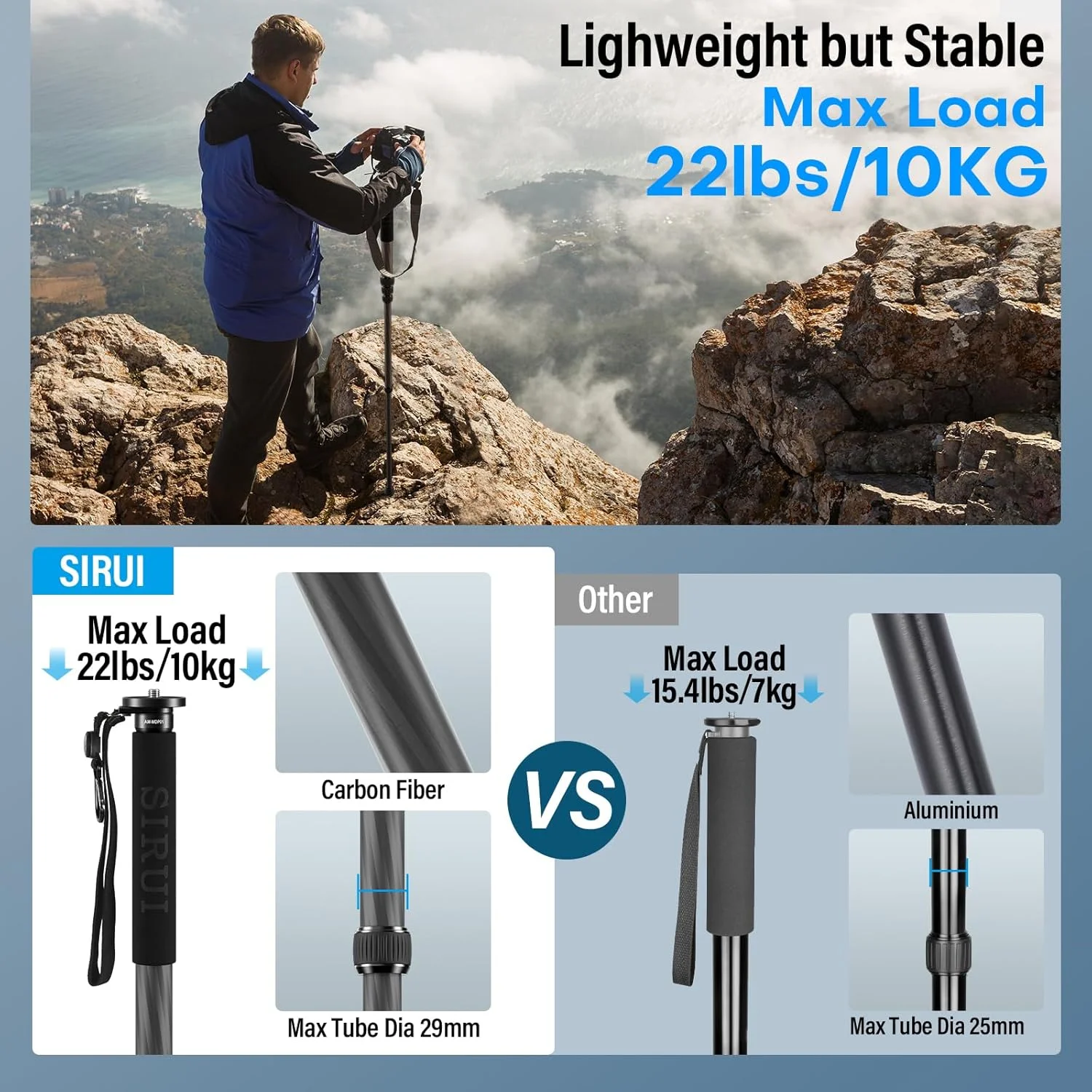 تک پایه فیبر کربنی SIRUI - سه پایه مسافرتی سبک وزن 0.41 کیلوگرمی برای دوربین و تلفن هوشمند، تحمل وزن 10 کیلوگرم، گیره تلفن 360 درجه، قفل های چرخشی سریع، طراحی جمع و جور با قطب نما و کارابین تک پایه فیبر کربنی SIRUI - سه پایه مسافرتی سبک وزن 0.41 کیلوگرمی برای دوربین و تلفن هوشمند، تحمل وزن 10 کیلوگرم، گیره تلفن 360 درجه، قفل های چرخشی سریع، طراحی جمع و جور با قطب نما و کارابین