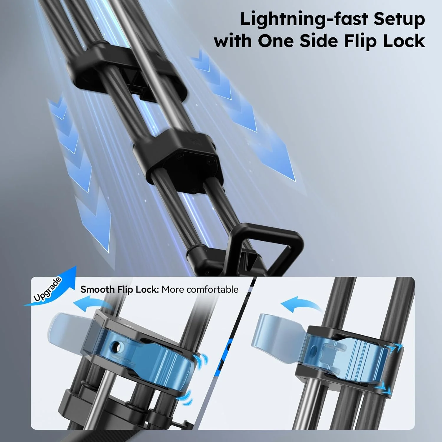 Sirui SQ75+S5 Sirui SQ75+S5