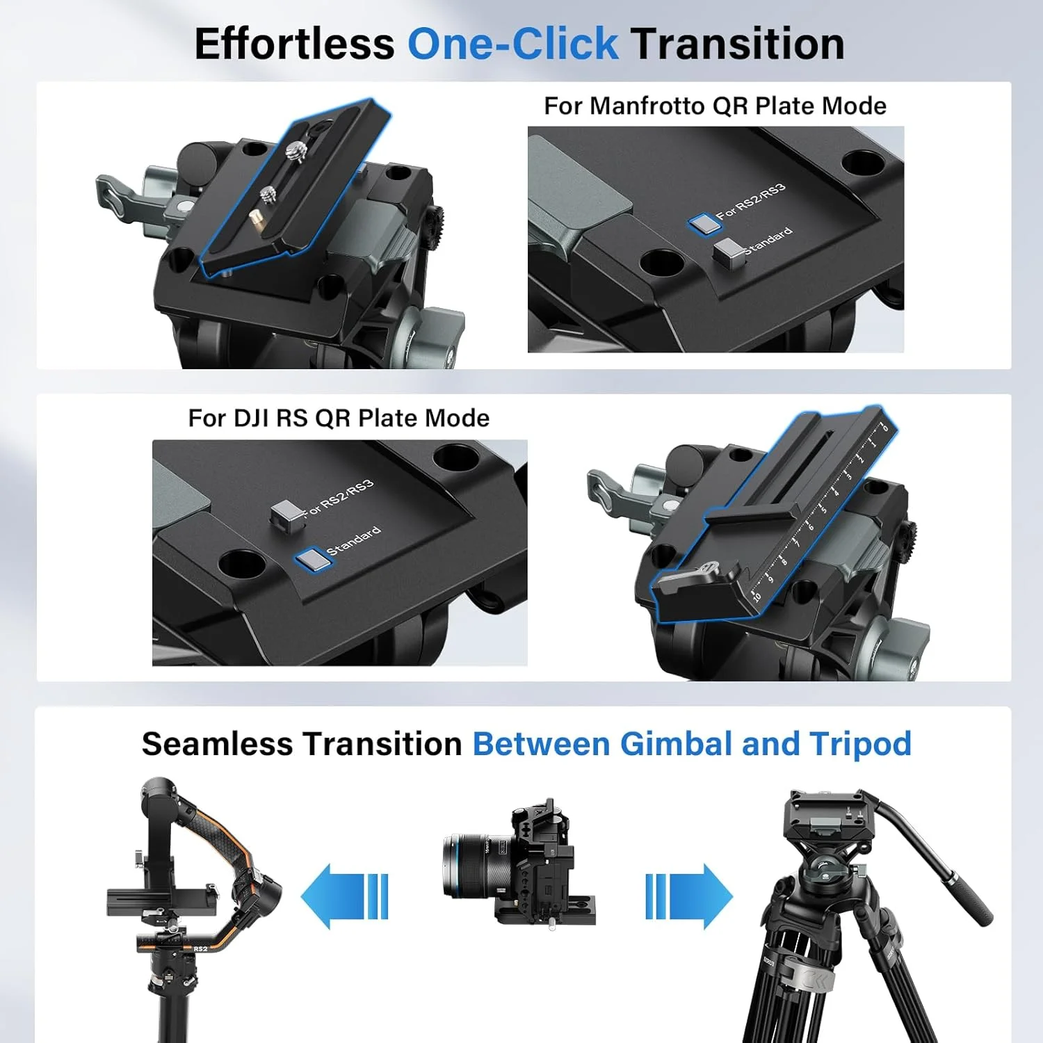 سه پایه فیلمبرداری SIRUI با سیستم رهاسازی سریع، سه پایه دوربین سنگین 74.8 اینچی با هد سیال 360 درجه سازگار با DJI RS و صفحه QR مانفروتو برای دوربین فیلمبرداری، شیب -65 درجه/90 درجه، حداکثر بار 22 پوند، AVT-01 سه پایه فیلمبرداری SIRUI با سیستم رهاسازی سریع، سه پایه دوربین سنگین 74.8 اینچی با هد سیال 360 درجه سازگار با DJI RS و صفحه QR مانفروتو برای دوربین فیلمبرداری، شیب -65 درجه/90 درجه، حداکثر بار 22 پوند، AVT-01