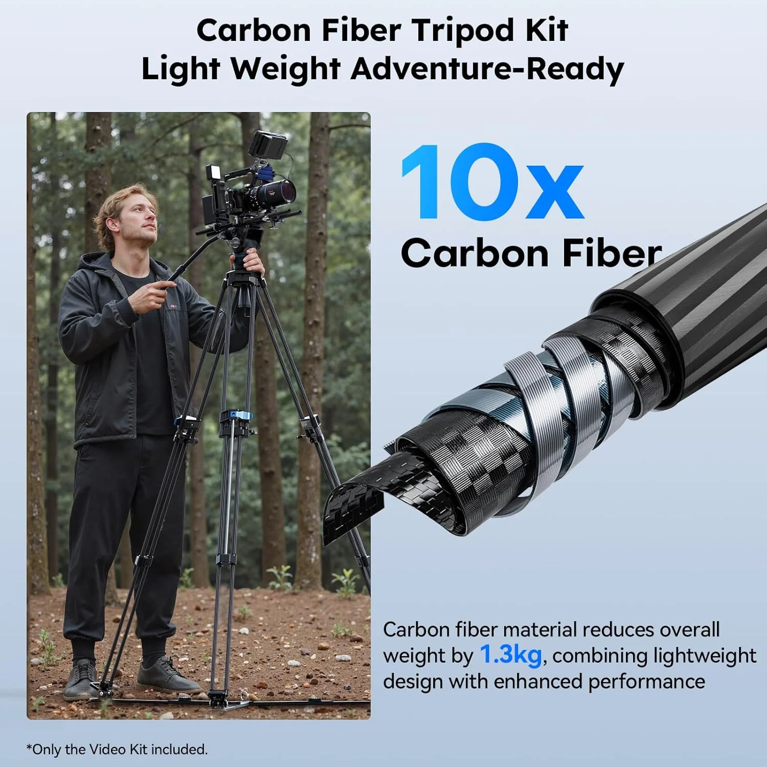 Sirui SQ75+S5 Sirui SQ75+S5