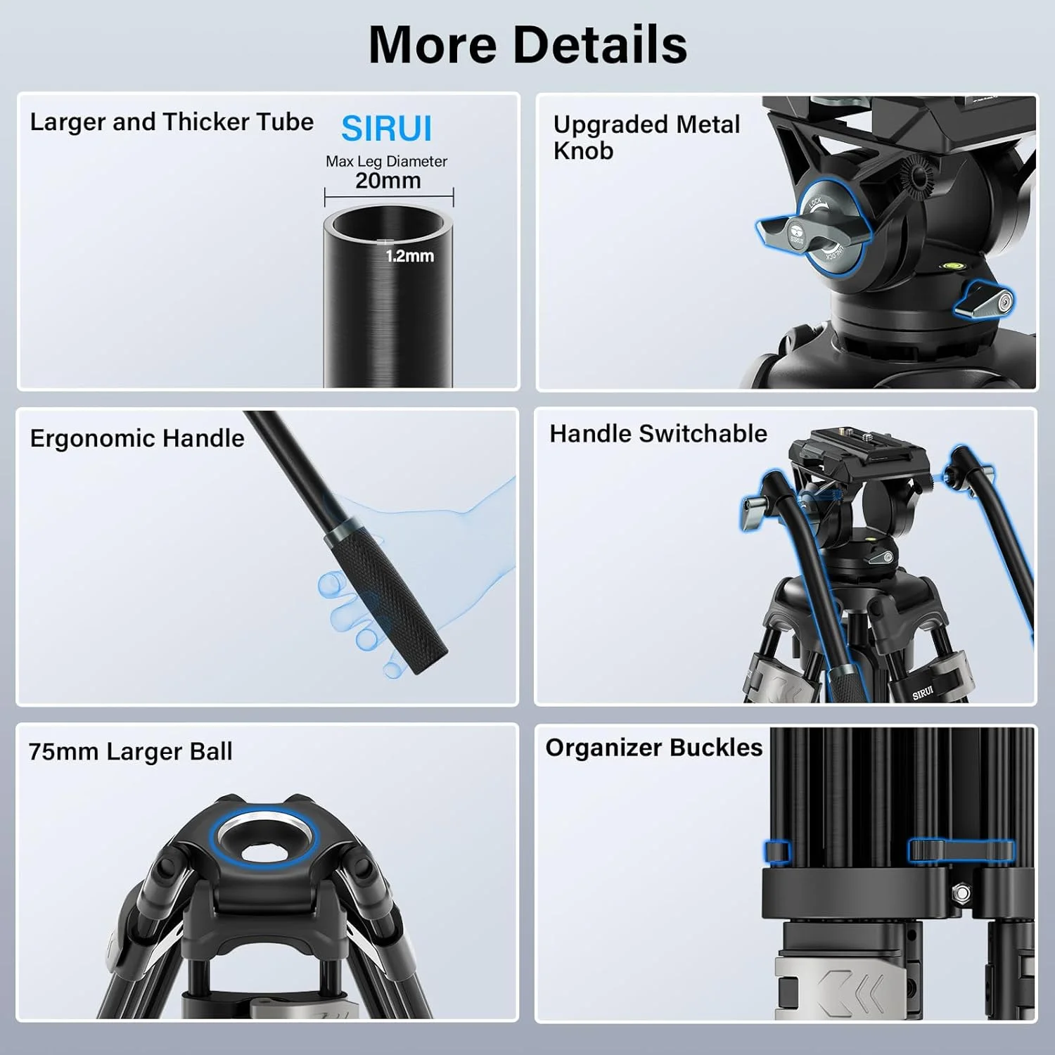 سه پایه فیلمبرداری SIRUI با سیستم رهاسازی سریع، سه پایه دوربین سنگین 74.8 اینچی با هد سیال 360 درجه سازگار با DJI RS و صفحه QR مانفروتو برای دوربین فیلمبرداری، شیب -65 درجه/90 درجه، حداکثر بار 22 پوند، AVT-01 سه پایه فیلمبرداری SIRUI با سیستم رهاسازی سریع، سه پایه دوربین سنگین 74.8 اینچی با هد سیال 360 درجه سازگار با DJI RS و صفحه QR مانفروتو برای دوربین فیلمبرداری، شیب -65 درجه/90 درجه، حداکثر بار 22 پوند، AVT-01