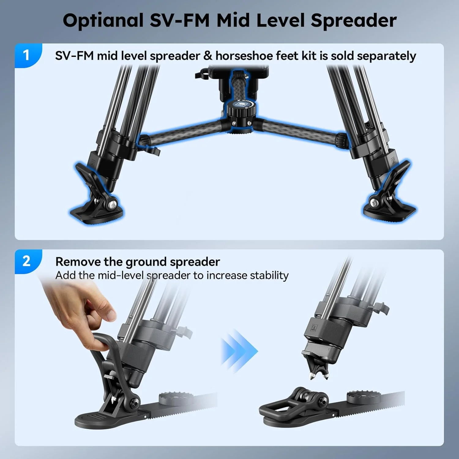 Sirui SQ75+S5 Sirui SQ75+S5