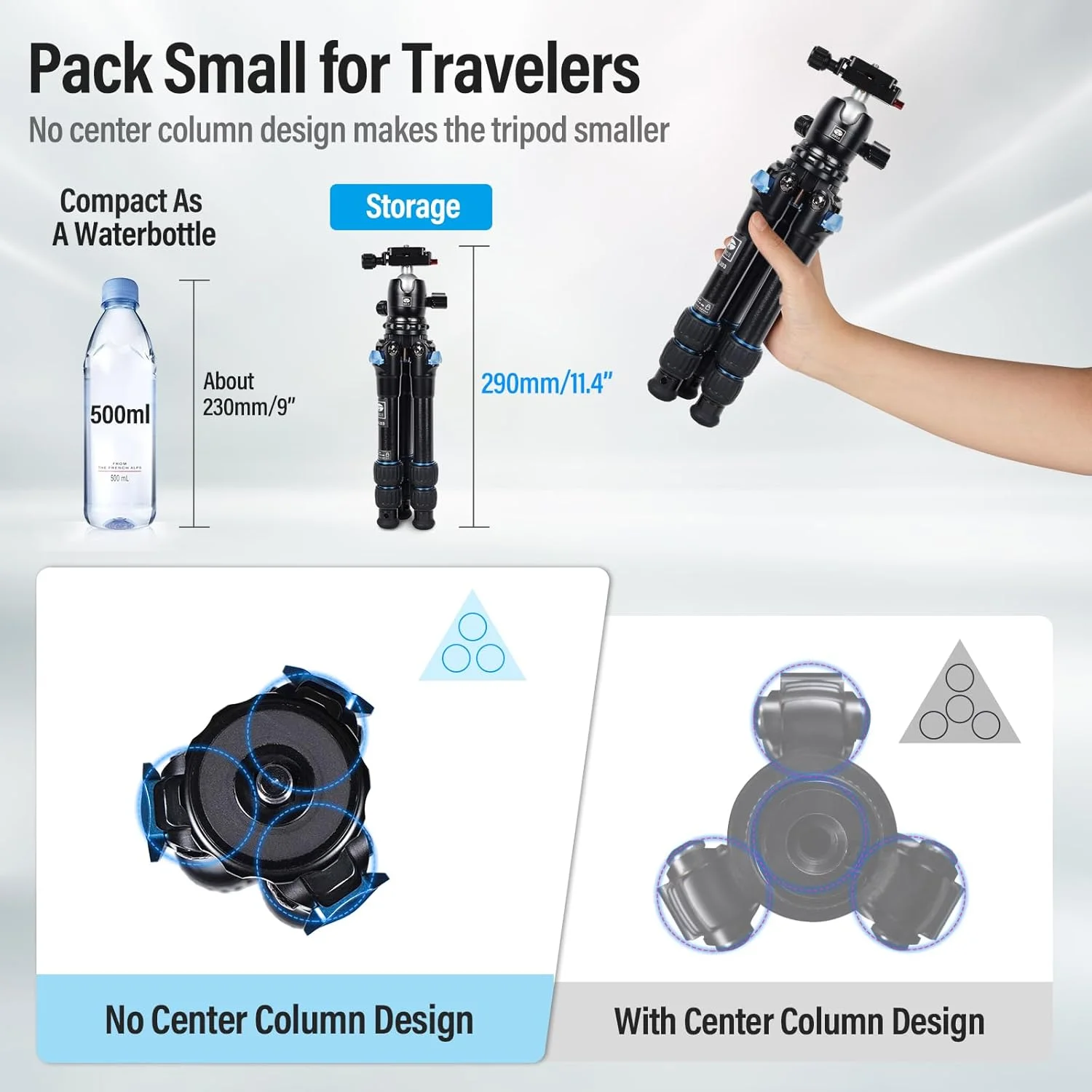 سه پایه کوچک دوربین SIRUI AM203، سه پایه کوچک آلومینیومی، سه پایه رومیزی، سه پایه کوچک با هد توپی 360 درجه پانوراما B-00K برای دوربین، حداکثر ارتفاع 42.3 سانتی متر، حداکثر بار 15 کیلوگرم سه پایه کوچک دوربین SIRUI AM203، سه پایه کوچک آلومینیومی، سه پایه رومیزی، سه پایه کوچک با هد توپی 360 درجه پانوراما B-00K برای دوربین، حداکثر ارتفاع 42.3 سانتی متر، حداکثر بار 15 کیلوگرم