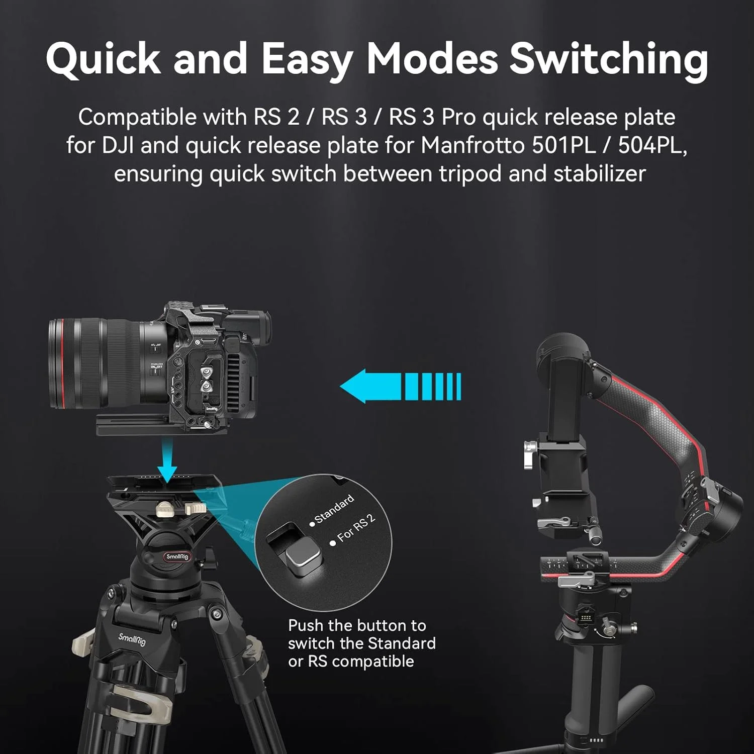 هد سیال SmallRig DH-01 3985 برای دوربین های DJI RS 2/3/3 PRO و MFT، مشکی، حداکثر بار 5 کیلوگرم، چرخش 360 درجه، شیب 90 درجه، رهاسازی سریع، پایه سه پایه