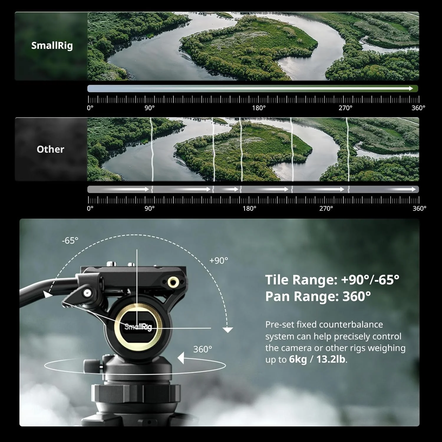 کیت سه پایه فیبر کربنی SmallRig AD-50 Pro، سه پایه فیلمبرداری سبک وزن 4420 کیت سه پایه فیبر کربنی SmallRig AD-50 Pro، سه پایه فیلمبرداری سبک وزن 4420