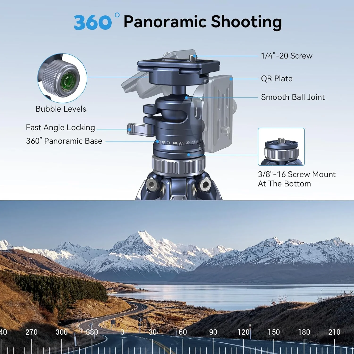 اسمال ریگ 4222B اسمال ریگ 4222B