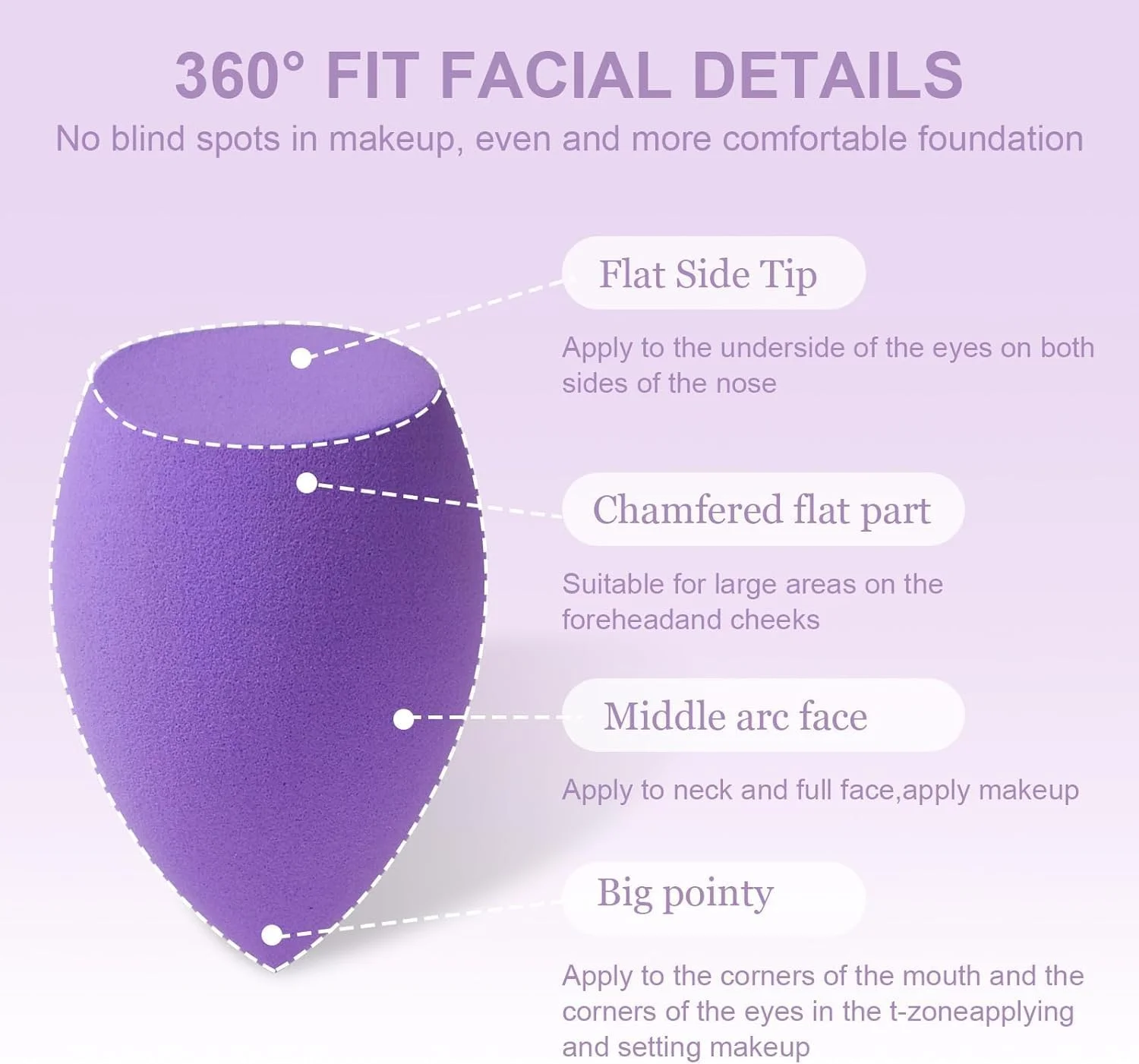 اسفنج آرایشی بوردیان بسته 4 عددی، اسفنج های مخلوط کننده کرم پودر برای کرم، مایع و پودر، اپلیکاتور هایلایت ایده آل برای خانم ها، مجموعه چند رنگ (رنگ تصادفی)