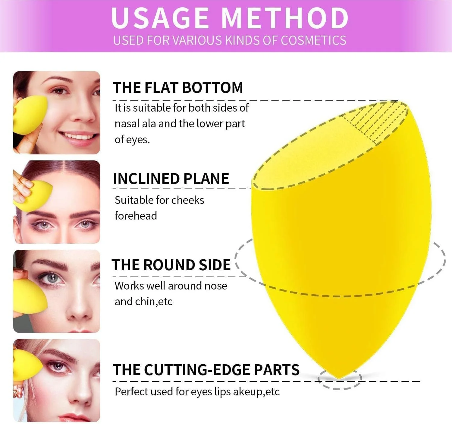 اسفنج آرایشی بوردیان بسته 4 عددی، اسفنج های مخلوط کننده کرم پودر برای کرم، مایع و پودر، اپلیکاتور هایلایت ایده آل برای خانم ها، مجموعه چند رنگ (رنگ تصادفی)