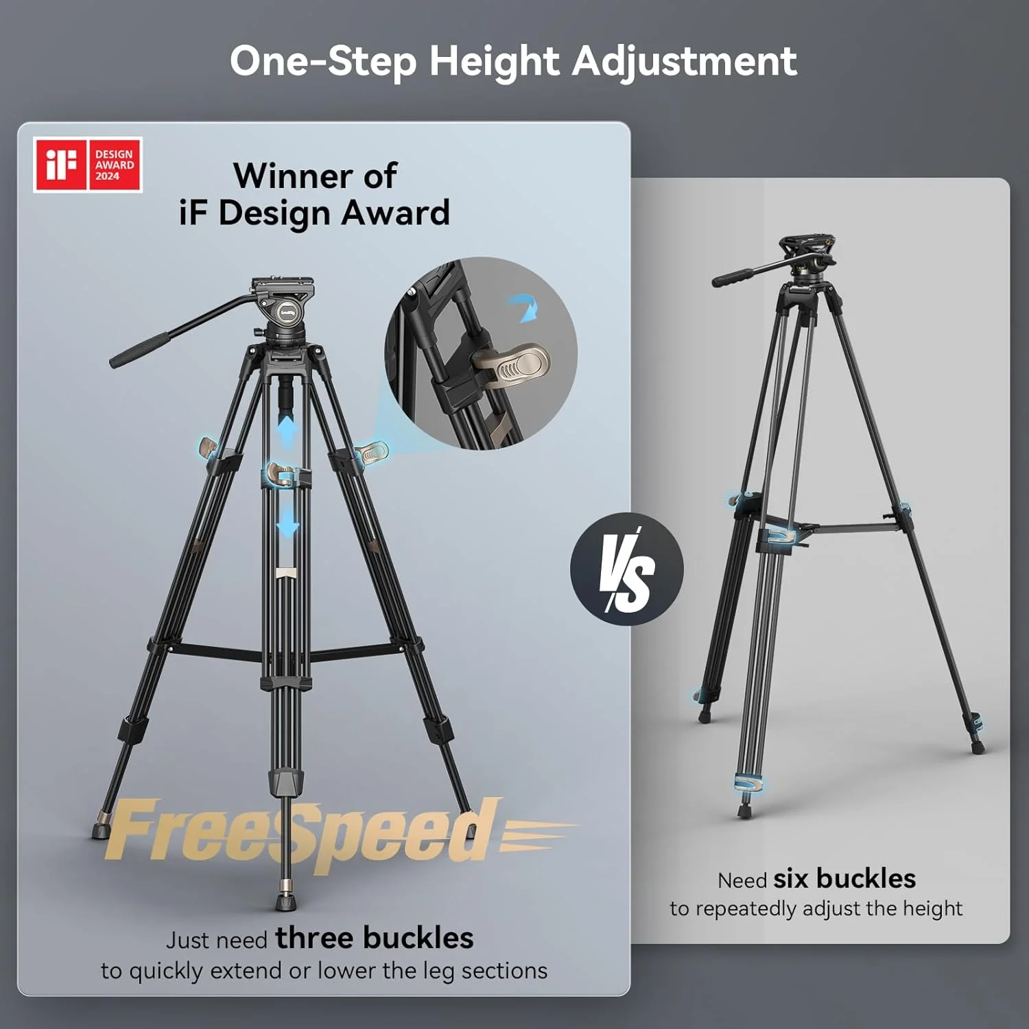 سیستم سه پایه سنگین SmallRig AD-80 FreeBlazer مدل 4163 سیستم سه پایه سنگین SmallRig AD-80 FreeBlazer مدل 4163