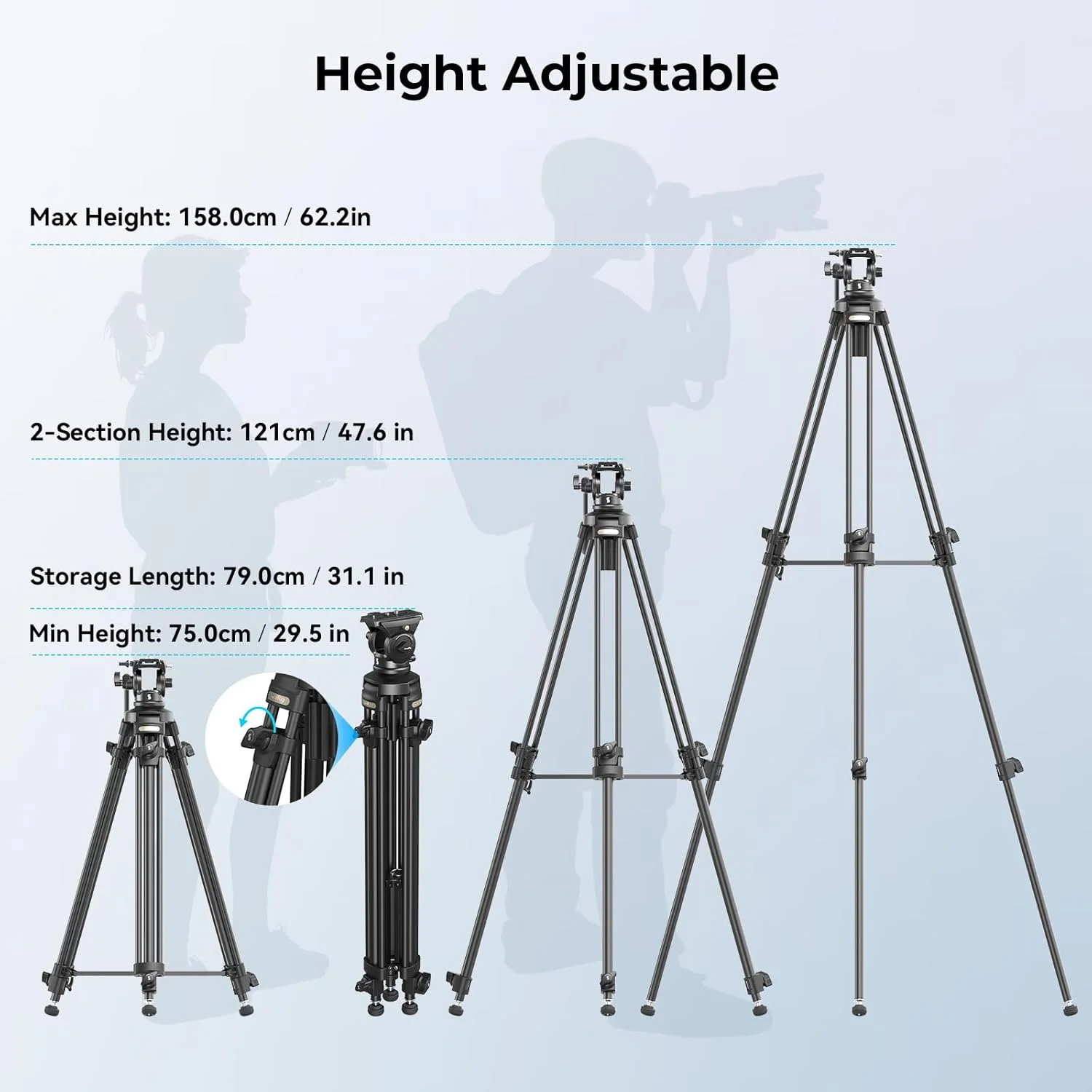 کیت سه پایه فیلمبرداری سبک وزن اسمال ریگ مدل AD-50Lite 4684 کیت سه پایه فیلمبرداری سبک وزن اسمال ریگ مدل AD-50Lite 4684