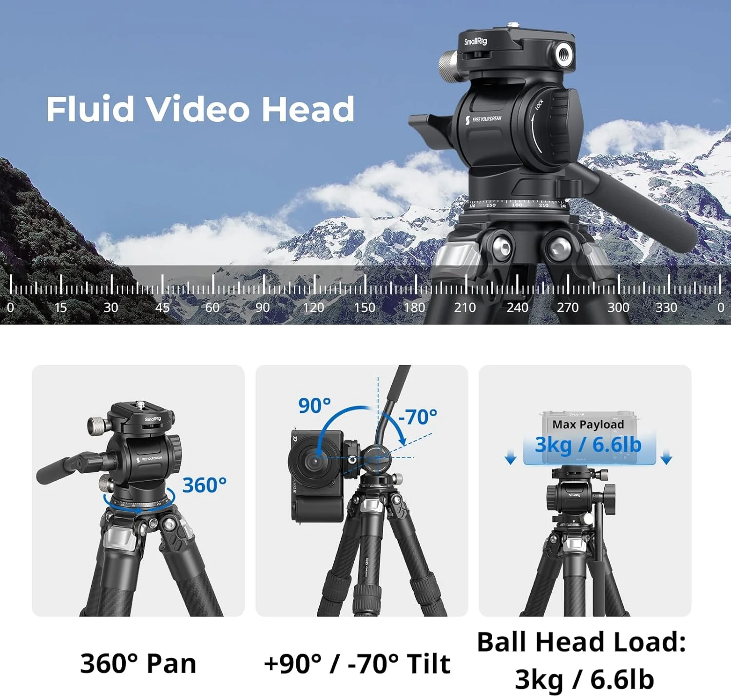 کیت سه پایه رومیزی فیبر کربنی سنگین SmallRig مدل 5025 کیت سه پایه رومیزی فیبر کربنی سنگین SmallRig مدل 5025