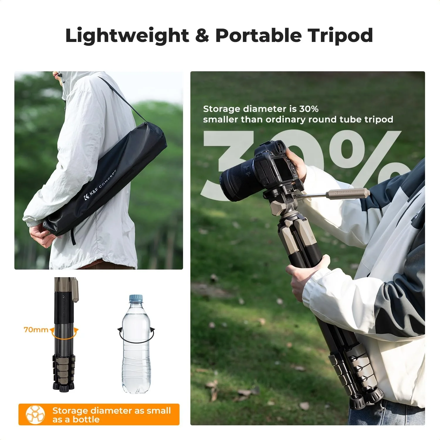 سه پایه جمع و جور 190 سانتی متری K&F Concept برای دوربین DSLR، سه پایه دوربین برای کانن نیکون سونی با نگهدارنده تبلت و گوشی 2 در 1، سه پایه مسافرتی با بلوتوث، ظرفیت بار 4 کیلوگرم (خاکستری)