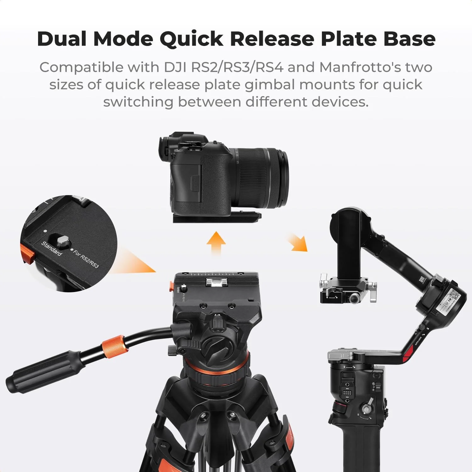 سه پایه فیلمبرداری حرفه ای K&F CONCEPT مدل VA3+BV60، آلیاژ آلومینیوم سنگین با هد سیال 360 درجه، سازگار با Canon Nikon Sony و سایر دوربین ها، تحمل وزن تا 10 کیلوگرم سه پایه فیلمبرداری حرفه ای K&F CONCEPT مدل VA3+BV60، آلیاژ آلومینیوم سنگین با هد سیال 360 درجه، سازگار با Canon Nikon Sony و سایر دوربین ها، تحمل وزن تا 10 کیلوگرم