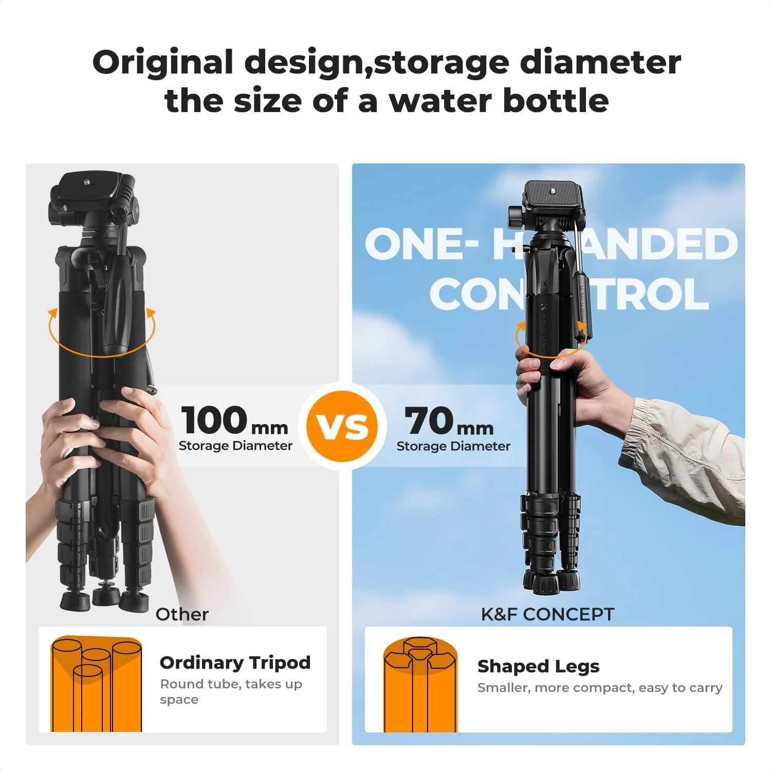 سه پایه دوربین K&F Concept، 75 اینچی، سه پایه های سبک وزن قابل حمل برای سفر در فضای باز DSLR برای پایه سه پایه ضبط ویدئو تلفن دوربین، گیره تلفن همراه برای پخش زنده گوشی های هوشمند سه پایه دوربین K&F Concept، 75 اینچی، سه پایه های سبک وزن قابل حمل برای سفر در فضای باز DSLR برای پایه سه پایه ضبط ویدئو تلفن دوربین، گیره تلفن همراه برای پخش زنده گوشی های هوشمند