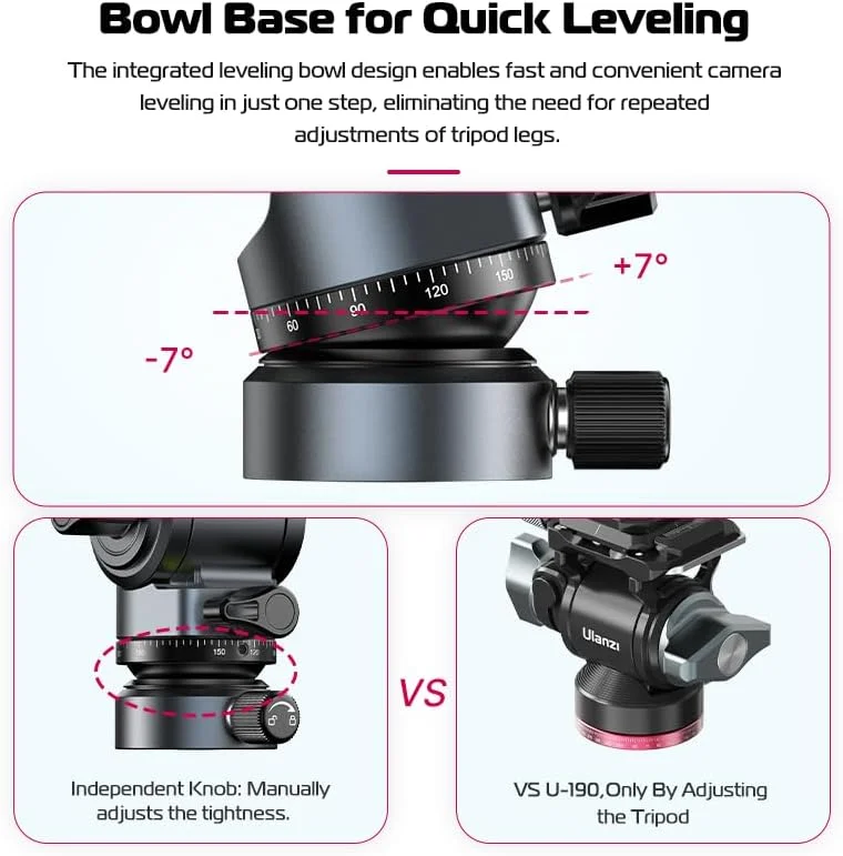 ULANZI F38 Video Fluid Head for Camera Tripod - Mini Pan Tilt Head With Quick Release Plate - Lightweight Filming Equipment for Compact Camera Load up to 6.6lb/3kg ULANZI F38 Video Fluid Head for Camera Tripod - Mini Pan Tilt Head With Quick Release Plate - Lightweight Filming Equipment for Compact Camera Load up to 6.6lb/3kg