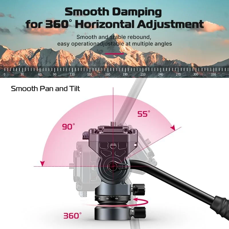 ULANZI F38 Video Fluid Head for Camera Tripod - Mini Pan Tilt Head With Quick Release Plate - Lightweight Filming Equipment for Compact Camera Load up to 6.6lb/3kg ULANZI F38 Video Fluid Head for Camera Tripod - Mini Pan Tilt Head With Quick Release Plate - Lightweight Filming Equipment for Compact Camera Load up to 6.6lb/3kg