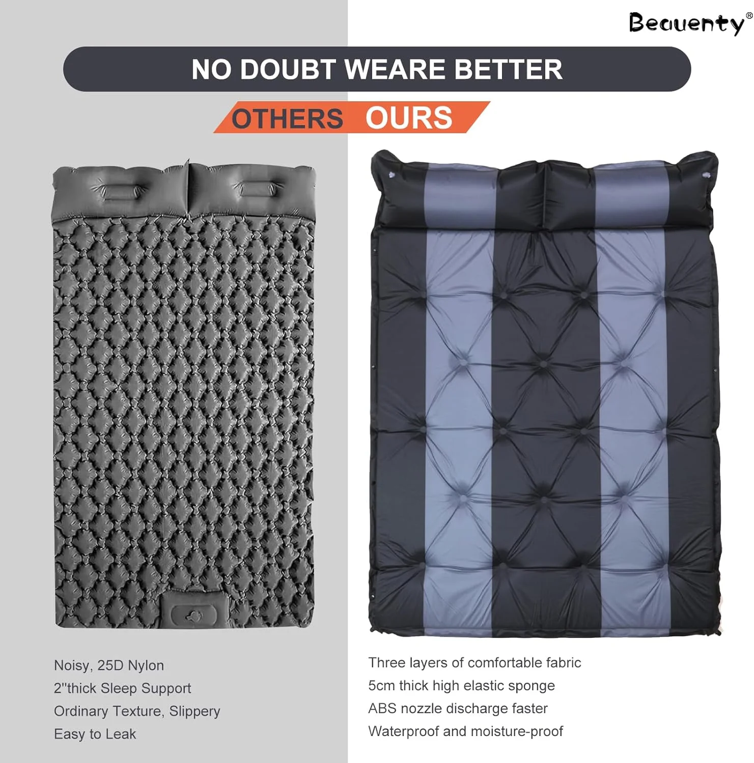 تشک بادی کمپینگ دو نفره قابل حمل Beauenty، تشک خواب خود باد شونده 4 فصل، پمپ داخلی، تشک بادی سبک وزن بزرگسالان برای مسافرت و پیاده روی (خاکستری مشکی) تشک بادی کمپینگ دو نفره قابل حمل Beauenty، تشک خواب خود باد شونده 4 فصل، پمپ داخلی، تشک بادی سبک وزن بزرگسالان برای مسافرت و پیاده روی (خاکستری مشکی)