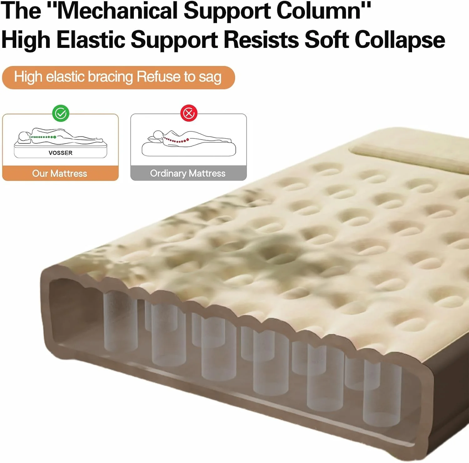 تخت بادی اتوماتیک با پمپ داخلی، تشک بادی BOOM با رویه مخملی، تشک بادی کمپینگ با پمپ بی سیم در 1 دقیقه، تخت بادی لوکس برای خانه، کمپینگ و مهمان (190 * 100 * 25 سانتی متر)