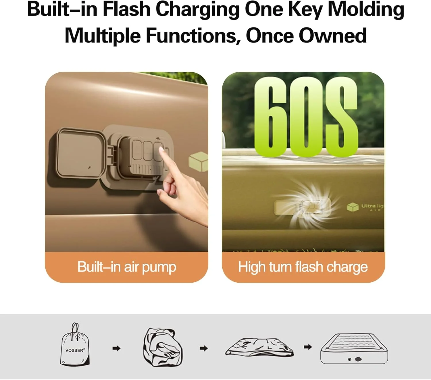 تخت بادی اتوماتیک با پمپ داخلی، تشک بادی BOOM با رویه مخملی، تشک بادی کمپینگ با پمپ بی سیم در 1 دقیقه، تخت بادی لوکس برای خانه، کمپینگ و مهمان (190 * 100 * 25 سانتی متر)