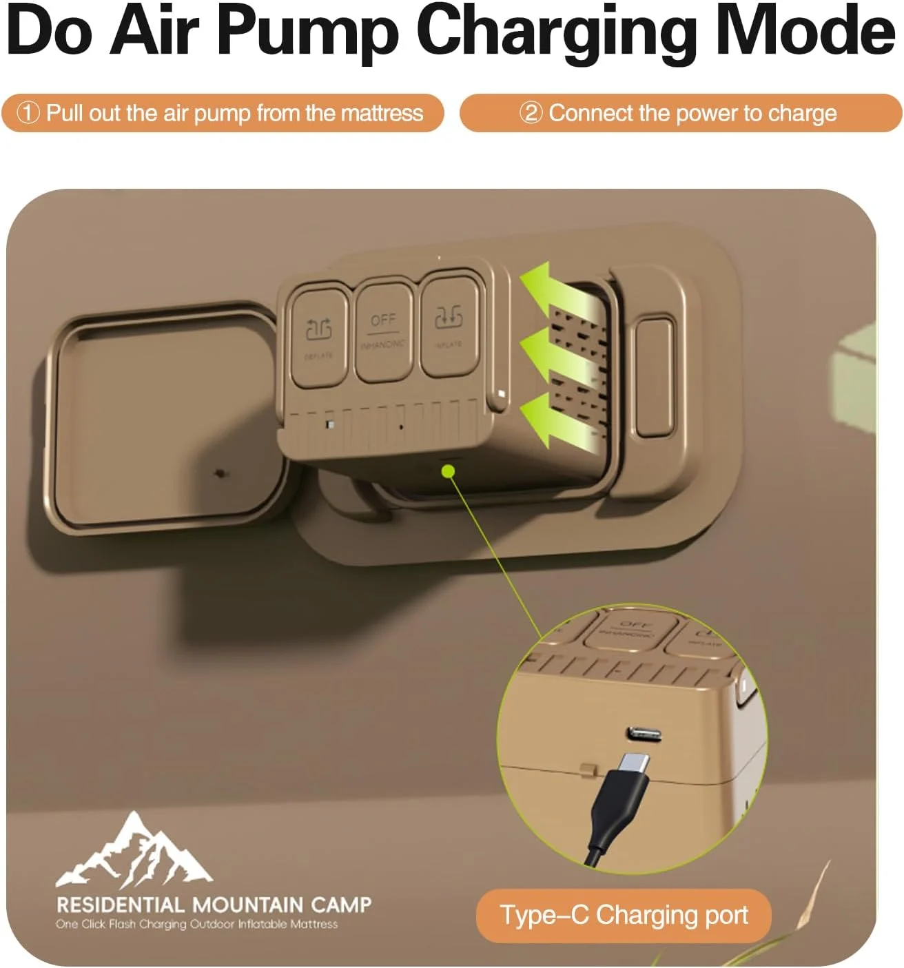 تخت بادی اتوماتیک با پمپ داخلی، تشک بادی BOOM با رویه مخملی، تشک بادی کمپینگ با پمپ بی سیم در 1 دقیقه، تخت بادی لوکس برای خانه، کمپینگ و مهمان (190 * 100 * 25 سانتی متر)