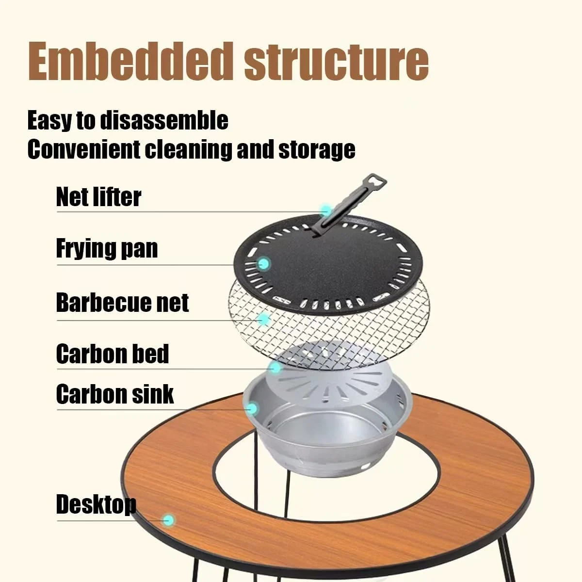 میز باربیکیو کمپینگ، میز ناهارخوری قابل حمل در فضای باز با کیف حمل، ست پیک نیک تاشو برای ساحل، باغ یا کمپینگ میز باربیکیو کمپینگ، میز ناهارخوری قابل حمل در فضای باز با کیف حمل، ست پیک نیک تاشو برای ساحل، باغ یا کمپینگ