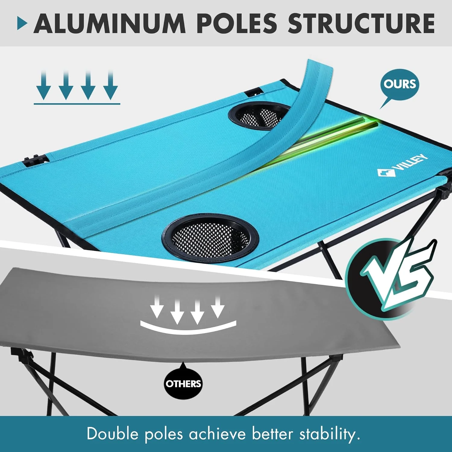 میز تاشو کمپینگ VILLEY، میز سبک وزن قابل حمل ساحلی با 2 جای لیوان و کیف حمل برای کمپینگ، ساحل، ماهیگیری، مسافرت و فعالیت های خارج از منزل میز تاشو کمپینگ VILLEY، میز سبک وزن قابل حمل ساحلی با 2 جای لیوان و کیف حمل برای کمپینگ، ساحل، ماهیگیری، مسافرت و فعالیت های خارج از منزل