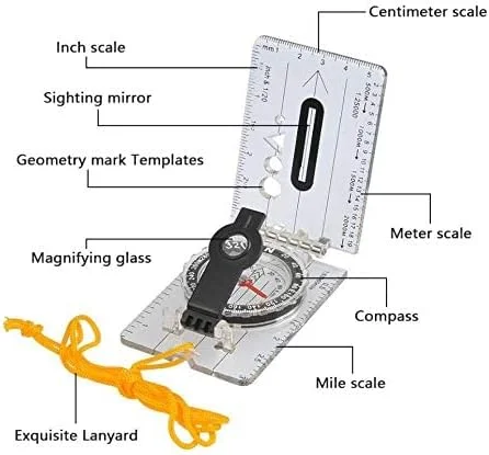 قطب نما کوچک، مقیاس نقشه و ذره بین قطب نما کوچک، مقیاس نقشه و ذره بین