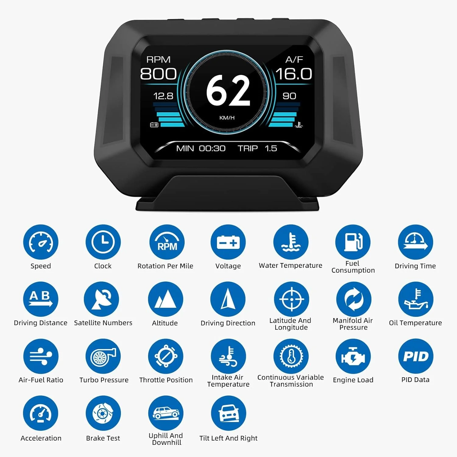 نمایشگر سربالا، گیج OBD2، قطب نمای دیجیتال برای خودرو، ارتفاع سنج HUD، سرعت سنج، مانیتور عملکرد GPS، گیج های بوست و دما، مناسب برای همه وسایل نقلیه نمایشگر سربالا، گیج OBD2، قطب نمای دیجیتال برای خودرو، ارتفاع سنج HUD، سرعت سنج، مانیتور عملکرد GPS، گیج های بوست و دما، مناسب برای همه وسایل نقلیه
