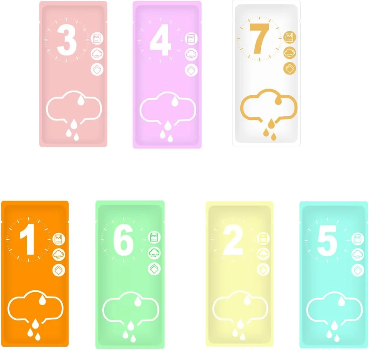 پک 7 عددی پانچو بارانی ضد آب بزرگسال BIGTHREE با کلاه قابل تنظیم و آستین های کشسان - بارانی اضطراری سبک و قابل استفاده مجدد برای مسافرت در فضای باز، کمپینگ در صحرا و رفت و آمد روزانه