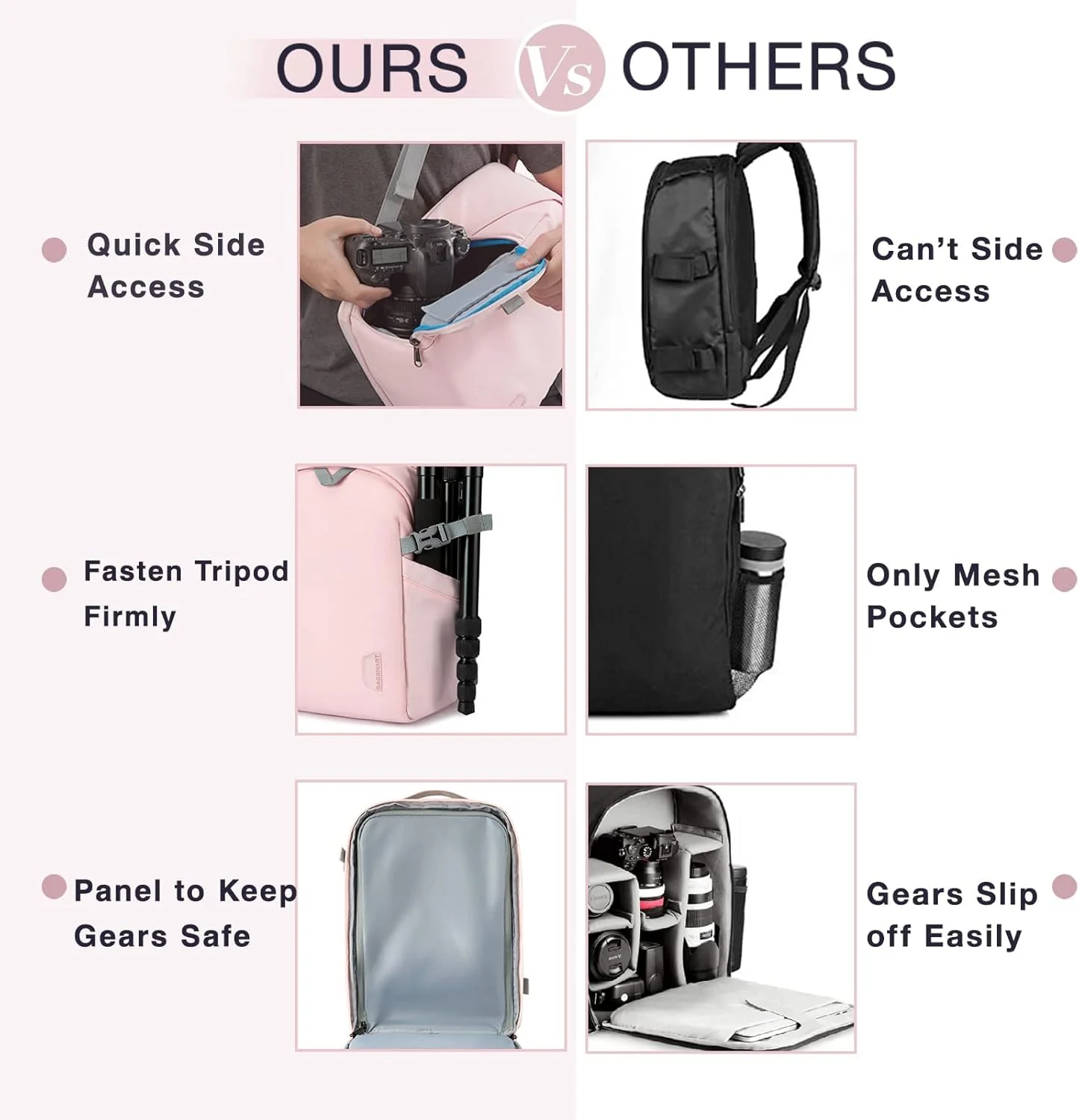 کیف کوله پشتی دوربین BAGSMART، کوله پشتی کیف دوربین DSLR SLR مناسب برای لپ تاپ 15.6 اینچی کیف کوله پشتی دوربین BAGSMART، کوله پشتی کیف دوربین DSLR SLR مناسب برای لپ تاپ 15.6 اینچی