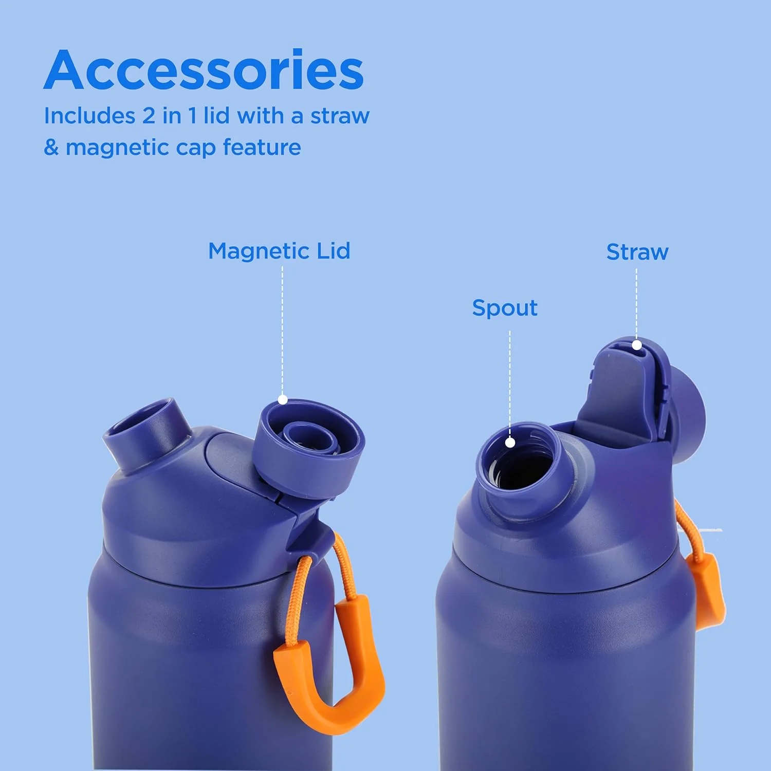 بطری آب عایق خلاء 940 میلی لیتری میلتون با درب نی مغناطیسی، نوشیدنی ها را 12 ساعت گرم و 24 ساعت سرد نگه می دارد، استیل ضد زنگ 18/8، فلاسک دو جداره با پوشش داخلی مسی برای ورزش - فیروزه ای - آبی بطری آب عایق خلاء 940 میلی لیتری میلتون با درب نی مغناطیسی، نوشیدنی ها را 12 ساعت گرم و 24 ساعت سرد نگه می دارد، استیل ضد زنگ 18/8، فلاسک دو جداره با پوشش داخلی مسی برای ورزش - فیروزه ای - آبی