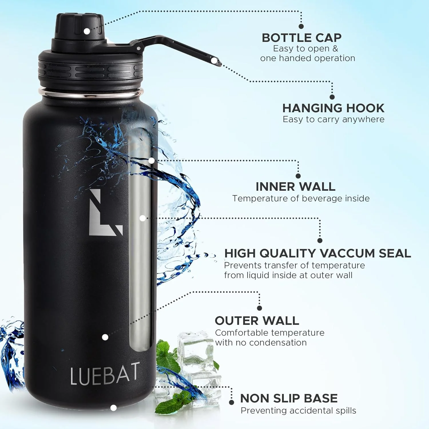 بطری آب LUEBAT، 950 میلی لیتر، دوجداره، عایق خلاء، استیل ضد زنگ، ضد نشت، بدون BPA، قمقمه قابل استفاده مجدد برای نوشیدنی های گرم/سرد، دارای 2 درب، نی و برس تمیز کننده، مشکی بطری آب LUEBAT، 950 میلی لیتر، دوجداره، عایق خلاء، استیل ضد زنگ، ضد نشت، بدون BPA، قمقمه قابل استفاده مجدد برای نوشیدنی های گرم/سرد، دارای 2 درب، نی و برس تمیز کننده، مشکی