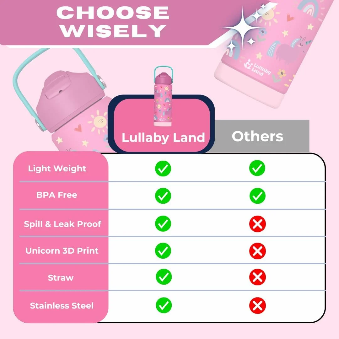 بطری آب استیل 550 میلی لیتری سرزمین لالایی برای کودکان، با این بطری آب کودکان در مدرسه هیدراته بمانید، بطری صورتی تک شاخ بدون نشتی و بدون BPA برای دختران بطری آب استیل 550 میلی لیتری سرزمین لالایی برای کودکان، با این بطری آب کودکان در مدرسه هیدراته بمانید، بطری صورتی تک شاخ بدون نشتی و بدون BPA برای دختران