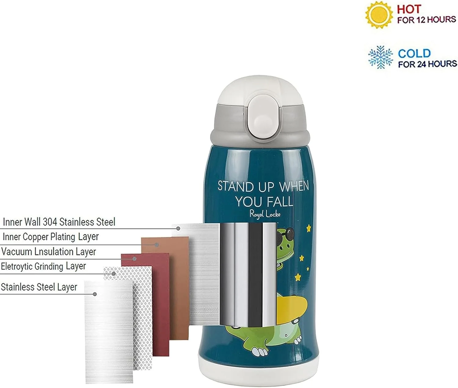 قمقمه نی دار استیل ضد زنگ عایق Joyzzz، بطری آب 550 میلی لیتری کودکانه برای مدرسه با نی، ست فنجان و 3 درب، فلاسک آب کودکانه با بند شانه (دایناسور کوچک) قمقمه نی دار استیل ضد زنگ عایق Joyzzz، بطری آب 550 میلی لیتری کودکانه برای مدرسه با نی، ست فنجان و 3 درب، فلاسک آب کودکانه با بند شانه (دایناسور کوچک)