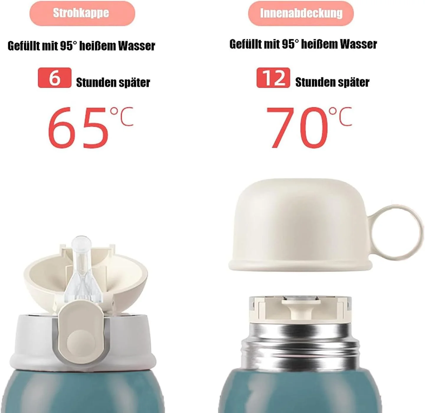 قمقمه نی دار استیل ضد زنگ عایق Joyzzz، بطری آب 550 میلی لیتری کودکانه برای مدرسه با نی، ست فنجان و 3 درب، فلاسک آب کودکانه با بند شانه (دایناسور کوچک) قمقمه نی دار استیل ضد زنگ عایق Joyzzz، بطری آب 550 میلی لیتری کودکانه برای مدرسه با نی، ست فنجان و 3 درب، فلاسک آب کودکانه با بند شانه (دایناسور کوچک)