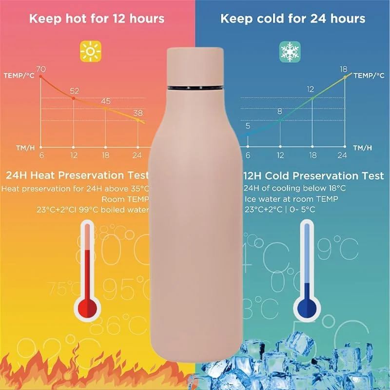 بطری آب ورزشی عایق دار، 550 میلی لیتر/19 اونس، بطری آب ورزشی دوجداره استیل ضد زنگ با عایق خلاء برای نوشیدنی های سرد یا گرم، فلاسک حرارتی مسافرتی ضد نشت برای باشگاه، کمپینگ، مدرسه (خاکی) بطری آب ورزشی عایق دار، 550 میلی لیتر/19 اونس، بطری آب ورزشی دوجداره استیل ضد زنگ با عایق خلاء برای نوشیدنی های سرد یا گرم، فلاسک حرارتی مسافرتی ضد نشت برای باشگاه، کمپینگ، مدرسه (خاکی)